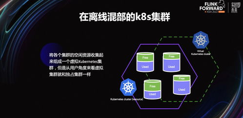 Flink數(shù)據(jù)集成服務(wù)在小紅書的降本增效實(shí)踐