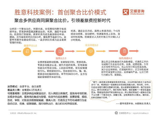 艾媒咨詢(xún) | 2025年中國(guó)差旅費(fèi)控行業(yè)白皮書(shū) 健康咨詢(xún)服務(wù)融合與趨勢(shì)展望
